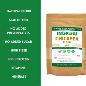 Chickpea Flour WLCT